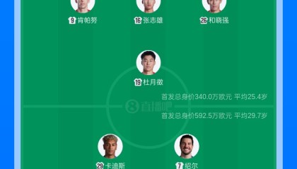 开云-铜梁龙vs三镇首发：4外援PK，杜月徵先发李镇全停赛，绍尔出战