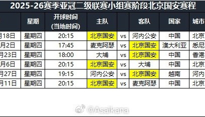 北京国安2025-26赛季亚冠二级联赛小组赛对阵安排揭晓